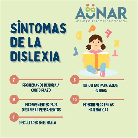 sintomas de la dislexia.
